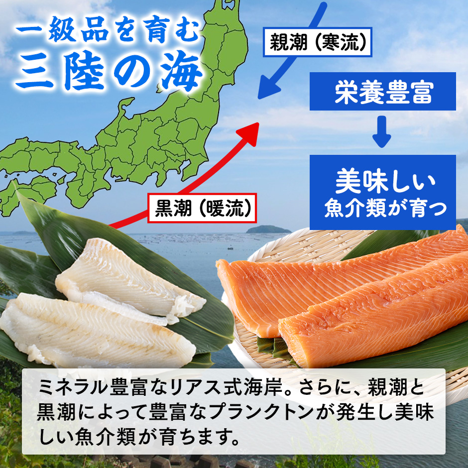 焼き立てで、ちゃんと素材の味。レンチン焼き魚パックはコレ一択!